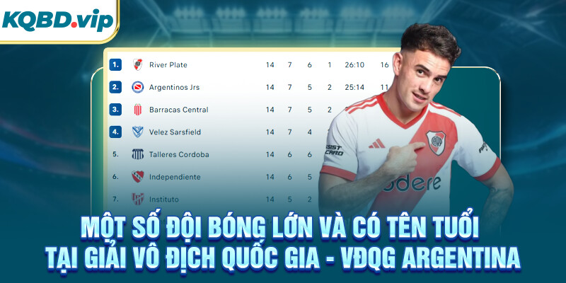 Một số đội bóng lớn và có tên tuổi tại giải VĐQG Argentina
