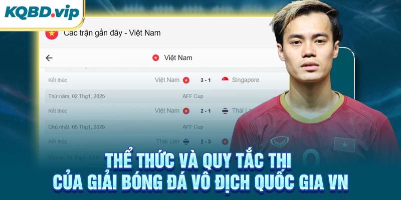 Thể thức và quy tắc thi của giải bóng đá vô địch Quốc Gia VN