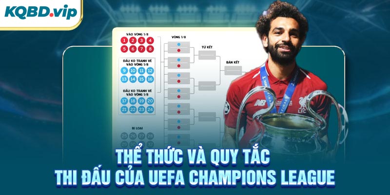 Thể thức và quy tắc thi đấu của UEFA Champions League